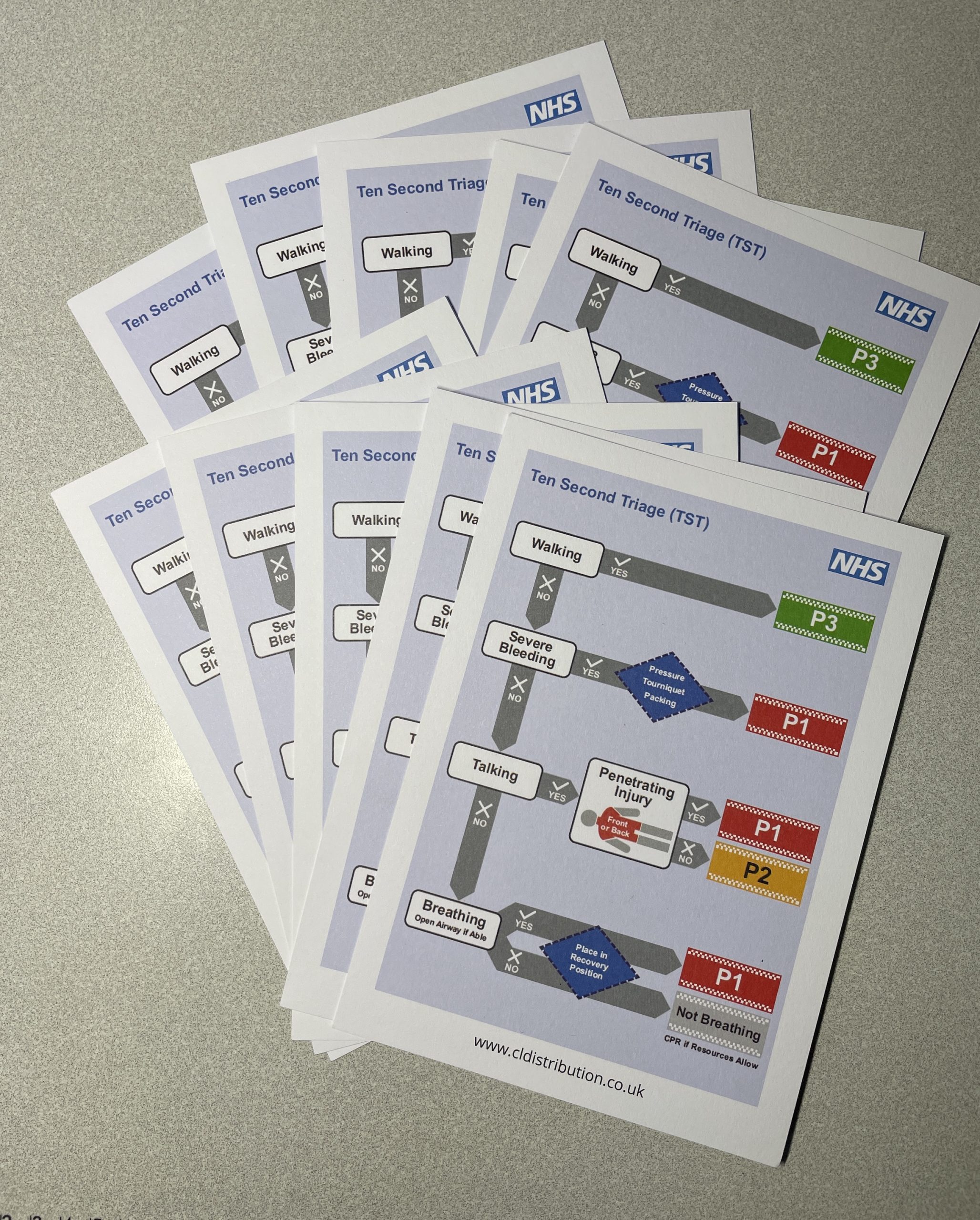 NHS TEN SECOND Triage Tool A5 Cards (Pack Of 10)