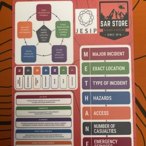 SAR Store JESIP Stickers – Multi-Agency JESIP Aide-Memoire Sheet